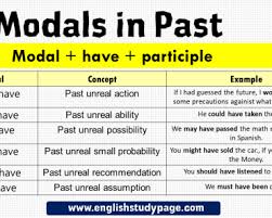 Modal verbs can be used to talk about obligation, freedom and necessity to do something. Modals Of Obligation Definition And Example Sentences English Study Page