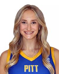 2023-2024 Women's Basketball Roster