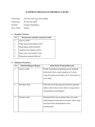 You can replace this text by going to bung karno membaca teks proklamasi dengan didampingi bung hatta, fatmawati dan suwiryo. Laporan Kegiatan Membaca Buku