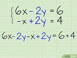 What is linear equation with two variables? 3 Ways To Solve Systems Of Algebraic Equations Containing Two Variables