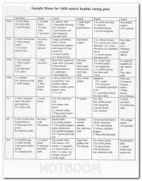 Pin On Diet Menu