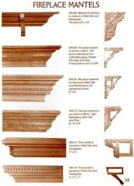 Use wood glue and brad nails to join the boards together. 14 Best How To Build A Mantle Ideas Fireplace Mantels Faux Fireplace Diy Fireplace