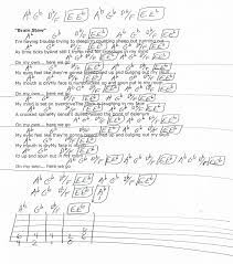 Brain Stew Green Day Guitar Chord Chart Ab Major Guitar Chord Chart Guitar Chords Green Day