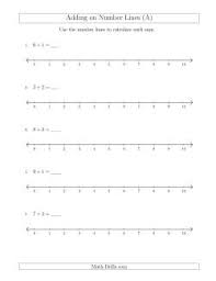 number line worksheets