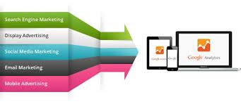 Kosan international is the foundation of our pride. What Is Online Marketing Definition Of Online Marketing Display Advertising Online Marketing Advertising