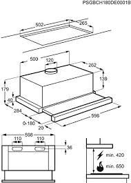 Schauen sie deshalb nach der dunstabzugshaube, die sowohl den aufgelisteten kriterien gerecht wird als auch ihrem preisrahmen entspricht. á'• á' Aeg Dpb2621s Flachschirm Dunstabzugshaube Dunstabzugshauben