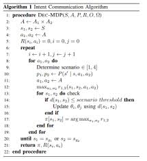 Z pseudocode is similar to everyday english; How To Write Pseudo Code Laptrinhx