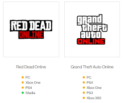 If you consider the average size of modern console games (about 40 gb), this means that the average xbox one can hold anywhere between a dozen and two dozen games, not including downloadable c. Subsidija Racionalus Nuolydis Xbox One Gta V Servers Rwandaimagefilms Com