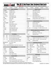 Macmost Printable Mac Keyboard Shortcut Page For Lion Mac Keyboard Shortcuts Keyboard Shortcuts Computer Shortcuts