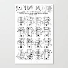 Check spelling or type a new query. Pin On Clowning Ukulele
