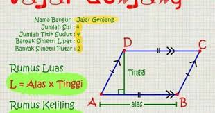 Pin Oleh Sumiatimlg Di Mathematics Matematika Nama Alas