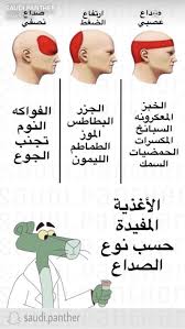 Epingle Par Asmaa Sedrati Sur معلومات
