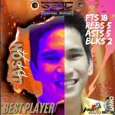 South Springs Basketball Club