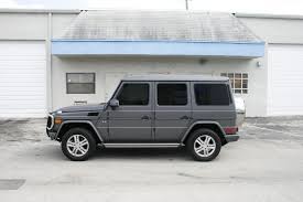 Pin On G Wagons