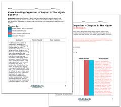 Created by harvard students for students everywhere, sparknotes is a new breed of study guide: The Ghost Map By Steven Johnson Plot Summary Litcharts