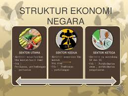 Jika digabungkan semua perkhidmatan awam dibawah satu payung seperti di malaysia sebagai kesimpulan, definisi penjawat awam di negara kita yang merangkumi semua sektor perkhidmatan seperti pendidikan, kesihatan dan keselamatan adalah tidak seperti di negara lain. Nota Ringkas Dan Santai Untuk Memahami Struktur Ekonomi Malaysia