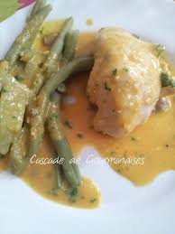 Blanc De Poulet Sauce Carotte Au Thermomix Cascade De Gourmandises Recettes De Cuisine Recette Delimix Recette De Plat