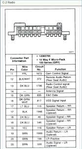 Chevy truck 1965 engine compartment wiring diagram 151 kb. 2001 Chevy Silverado Wiring Harness Wiring Diagram Log Chip Build Chip Build Superpolobio It