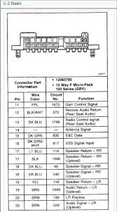 Wiring diagram by vin number. Chevy Tahoe Radio Wiring Diagram Of 99 Automotive Diagrams Design Layout Habit Layout Habit Radioe It