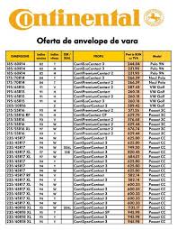 104h (900 kg / 210 km/h) profil: Minunat Afirma Deschis Indice Viteza Cauciucuri H Toietmoienvadrouille Com
