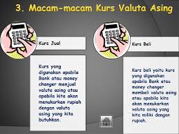 Bentuk dari valuta asing adalah mata uang asing yang telah ditetapkan secara sah dan diterima secara luas oleh masyarakat dunia. Bab Iv Kurs Tukar Valuta Asing Ppt Download
