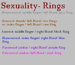 Black And White Flag Meaning Sexuality Sexuality Rings Ring Finger Meaning Rings With Meaning Finger Meaning