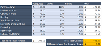 We did not find results for: Cost Of Building A House Vose Software