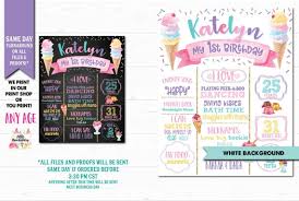 Birthday Posters With Pictures Ice Cream First Birthday Poster Ice Cream Birthday Poster Etsy Birthday Poster Board First Birthday Posters Birthday Poster