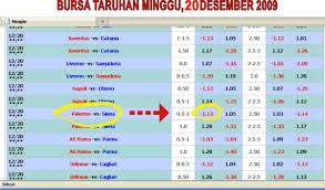 Tebak Jitu Roulette
