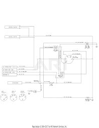 With the spark plug wire disconnected and grounded, hold the blade control handle against the upper handle, and d. Mtd 13an795s001 2011 Parts Diagram For Wiring Diagram Yard Man