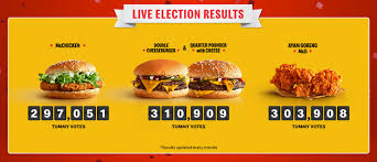 That's some dedication right there. Mcchicken Double Cheeseburger Or Ayam Goreng Mcd Keep Voting To Unlock Special Promos Nestia