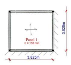 Structural Analysis And Design Of Residential Buildings Using Manual Calculations According To Eurocode 2 Structural Analysis Building Roof Beam