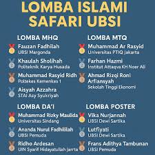 Inilah Para Juara Lomba Islami SAFARI UBSI 1446 H Harmoni Iman dan  Kreativitas