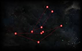 Solution to the apostate's landing astrarium puzzle in the storm coast area of dragon age: Astrariums And Ocularums The Hinterlands Dragon Age Inquisition Game Guide Walkthrough Gamepressure Com