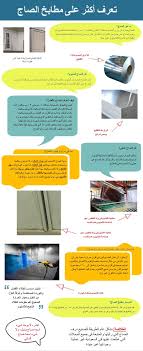 مستشار المطابخ En Twitter أكثر الأسئلة التي تصلني مؤخرا عن مطابخ الصاج جمعت أغلب الأسئلة وأجبتها في الملف أدناه آمل أن تكون ذات فائدة وإذا استفدت فساهم في نشرها Https T Co F1zkwx1erh