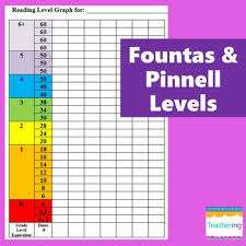 list of fountas and pinnell levels charts student pictures