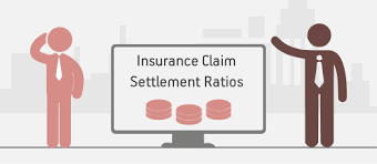 & associate partners may contact you to assist you it publishes the claim settlement ratios annually in the first month of every year. What Is Term Insurance Claim Settlement Ratio Abc Of Money