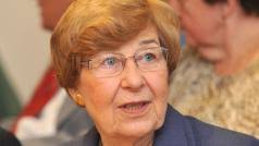 Od popravy milady horákové uplynulo v neděli 71 let. Jdu S Hlavou Vztycenou Pred 70 Lety Milada Horakova Dopsala Posledni Dopis A Byla Popravena Irozhlas Spolehlive Zpravy