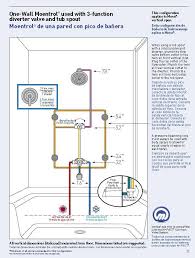Vertical Spa Systems Trusted E Blogs Shower Remodel Tub To Shower Remodel Bathroom Remodel Shower