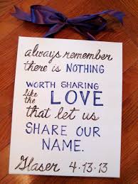 Pin On Bible Quotes About Love