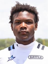 2026 Top Wide Receiver Recruits