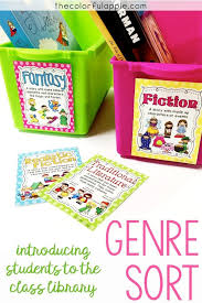 Genre Sort Activity The Colorful Apple Classroom Library How To Introduce Yourself Sorting Activities