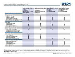 Epson Premium Photo Paper 100 Sheet S 4 In X 6 In 252 G M