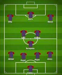 Barcelona supporters would prefer to say it in catalan rather futbol club barcelona b was founded in 1970 as fc barcelona atlètic and is the reserve team of fc. How Come F C Barcelona Is Considered The Best Team In The World Yet They Won The Cl Only 2 Times In The Past 10 Seasons Quora