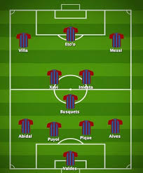 Choose a decade a year from the history of fc barcelona 1900 1910 1920 1930 1940 1950 1960 1970 1980 1990 2000 2010 2020 How Come F C Barcelona Is Considered The Best Team In The World Yet They Won The Cl Only 2 Times In The Past 10 Seasons Quora