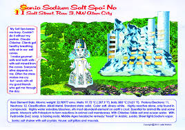 Sonia Sodium At Her Home Fantasy City Amazing Architecture Element Chart
