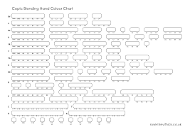 The copic sketch is available in every color that copic offers, but the other types of markers have a limited color selection. Copic Blending Hand Colour Chart Rosen Trevithick