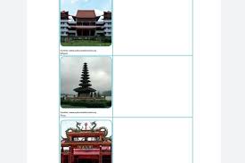 Kunci jawaban buku bahasa inggris kelas 7 halaman 148. Kunci Jawaban Tema 6 Kelas 4 Halaman 148 149 150 Subtema 3 Pembelajaran 5 Tempat Ibadah Buku Tematik Metro Lampung News