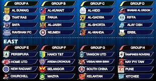 You can easily also check the full schedule. T T Set To Start Their Afc Cup Campaign Against Maziya S R Vietnam Football