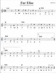 Fur elise sheet music for kids or beginners in piano late basic level. Beginner Fur Elise Sheet Music With Letters 44 Download Fur Elise With Chords Names Notes She Sheet Music With Letters Keyboard Sheet Music Piano Sheet Music
